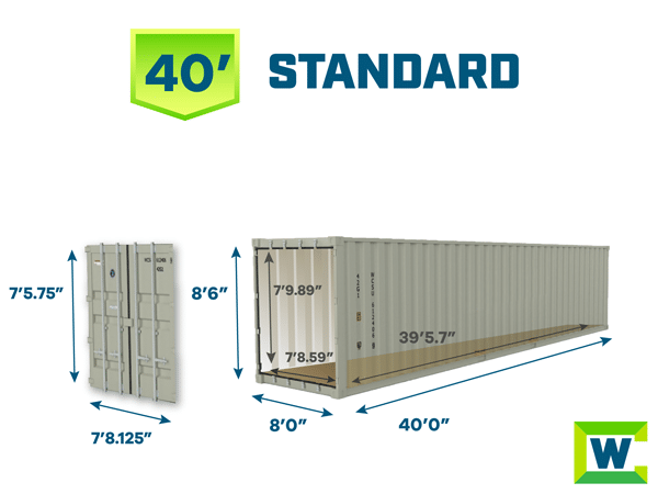 infographic of dimensions of 40 foot standard shipping container